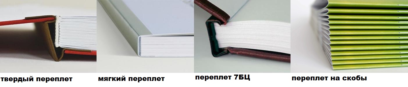переплет книг